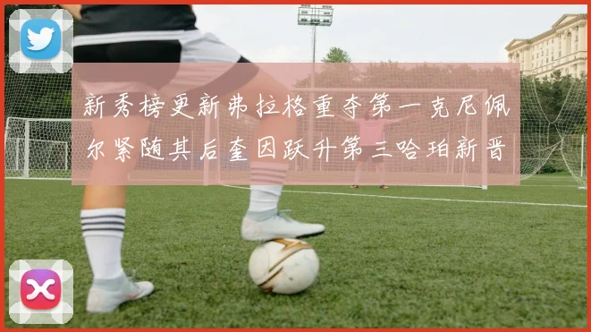 新秀榜更新弗拉格重夺第一克尼佩尔紧随其后奎因跃升第三哈珀新晋入榜